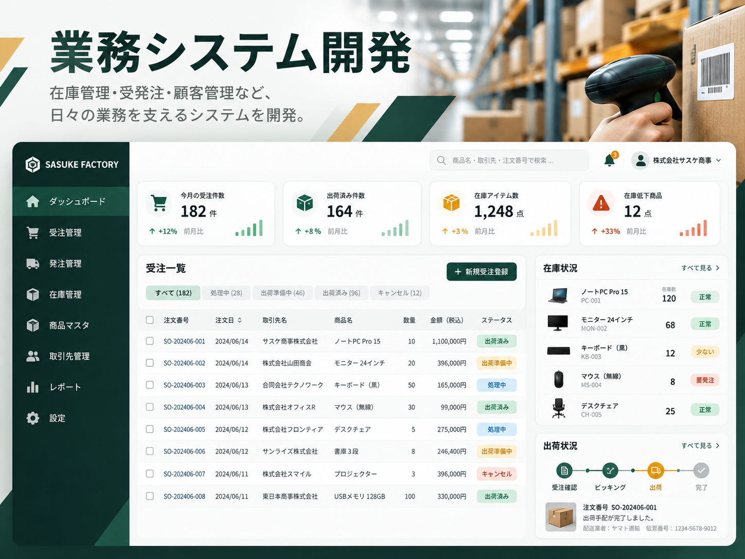 在庫管理システムの画面イメージ